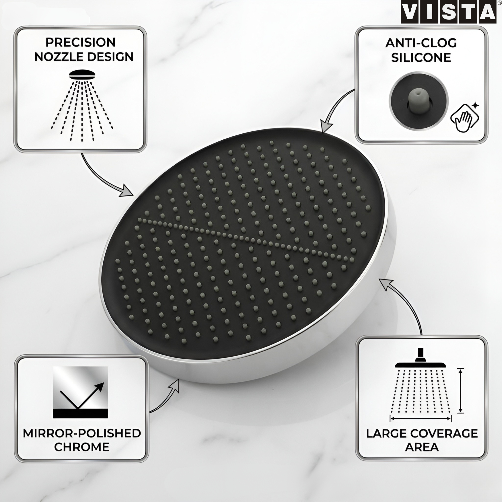 Montana Max Overhead Shower - Image 4