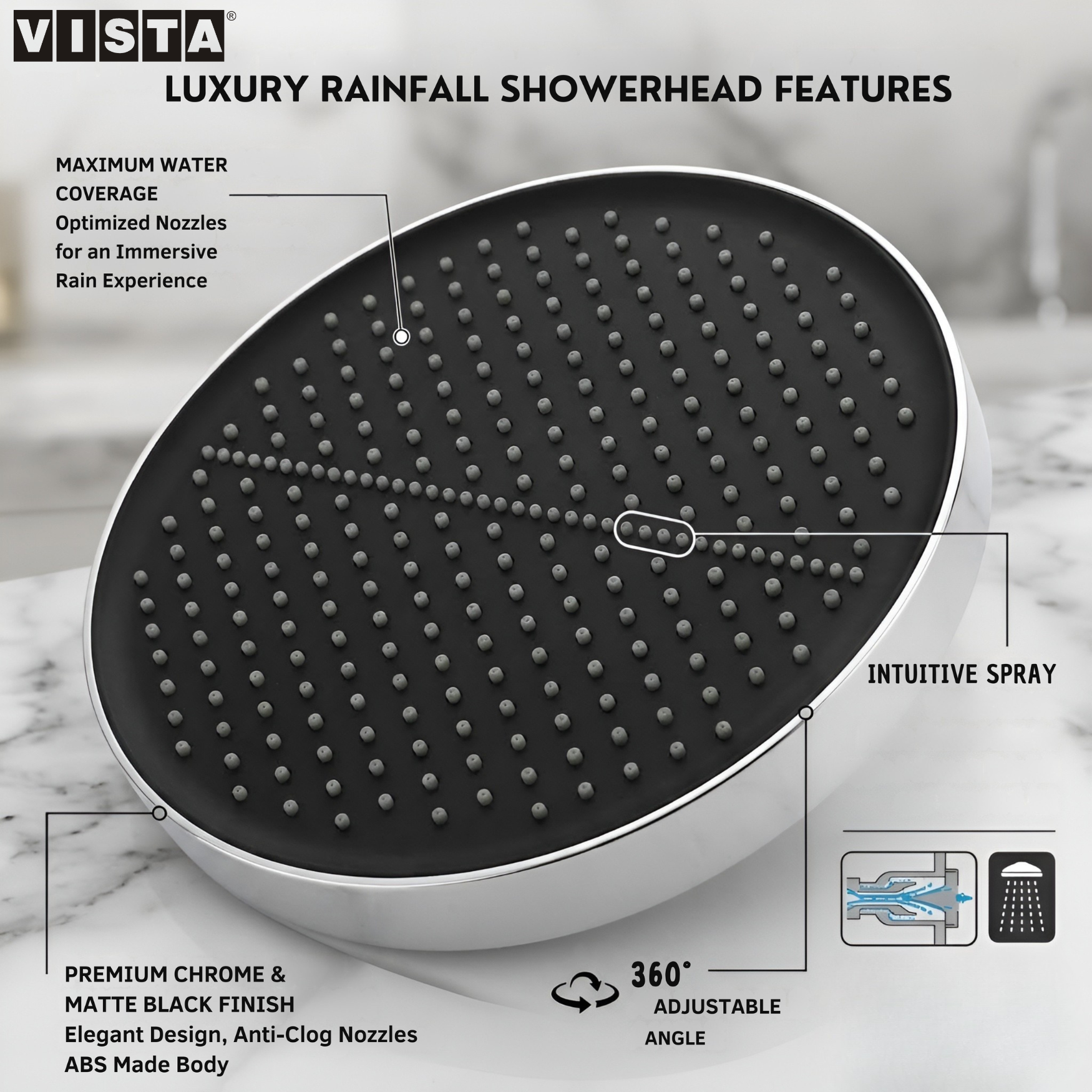 Montana Max Overhead Shower - Image 2