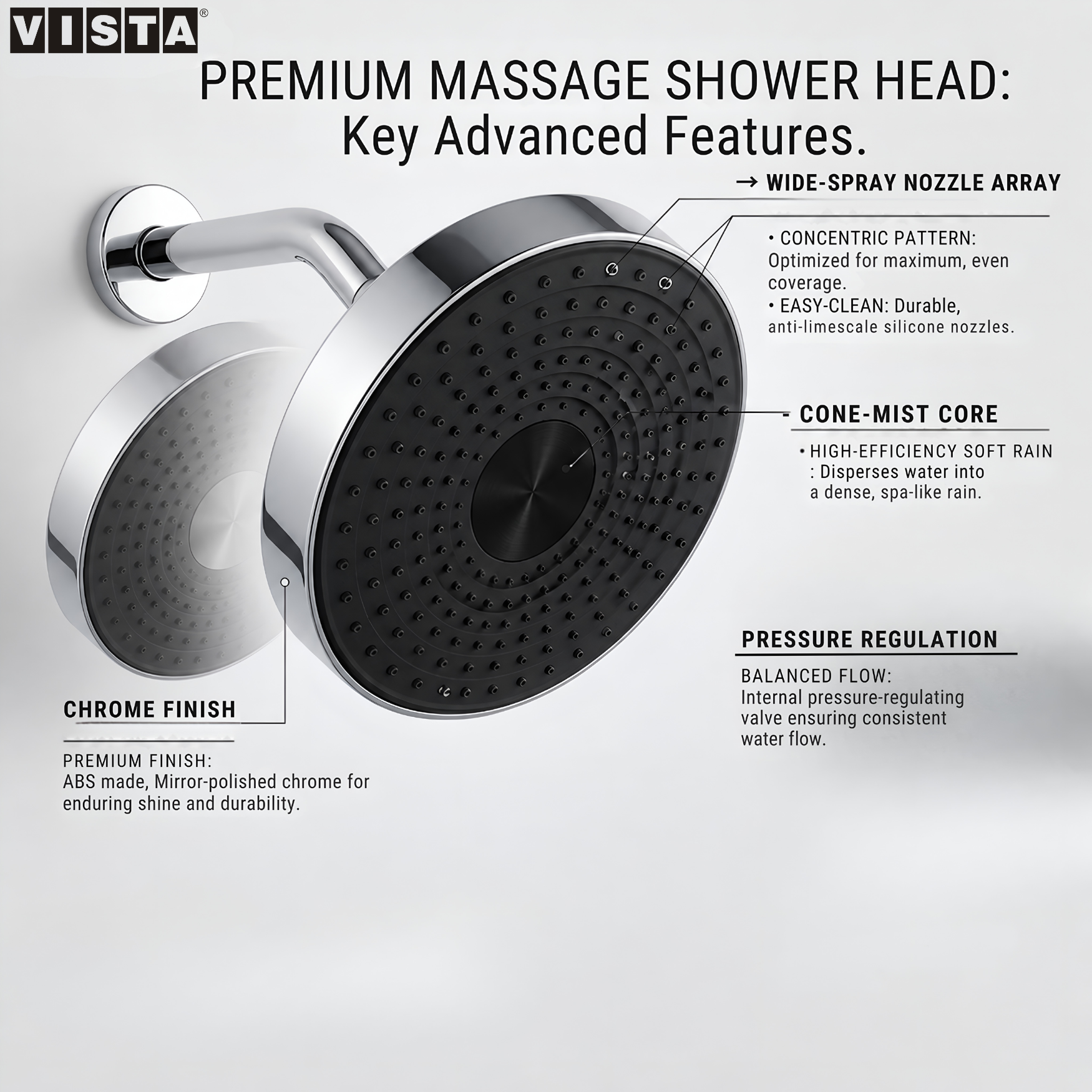 Spykar 12 Inches Round Overhead Shower - Image 2