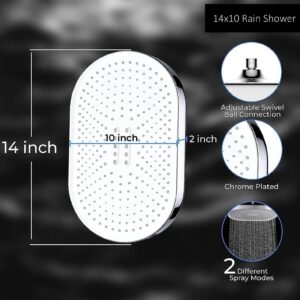 Inox Overhead Shower - Image 2